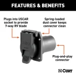 Replacement 7-Way RV Blade Socket (Plugs into USCAR) - Image 2