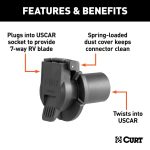 Replacement 7-Way RV Blade Socket (Twists into USCAR) - Image 2